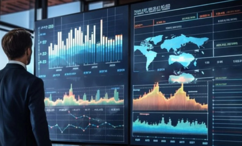 indexdjx: .dji fintechzoom