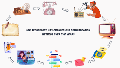 Photo of How Technology Has Changed Our Communication Methods Over the Years