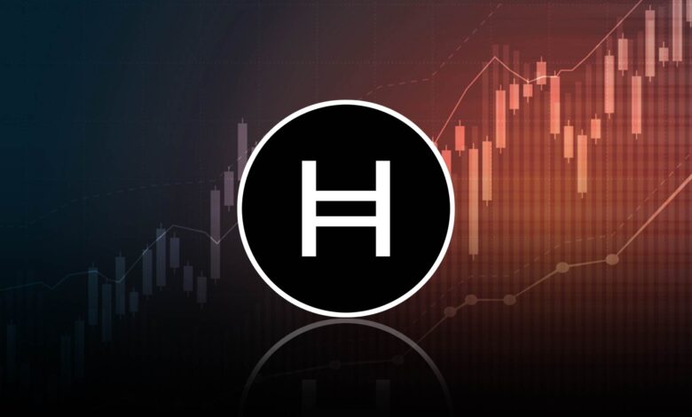 Hbar Price Prediction