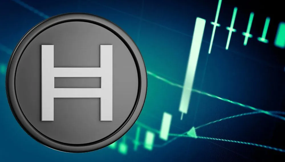 Hbar Price Prediction