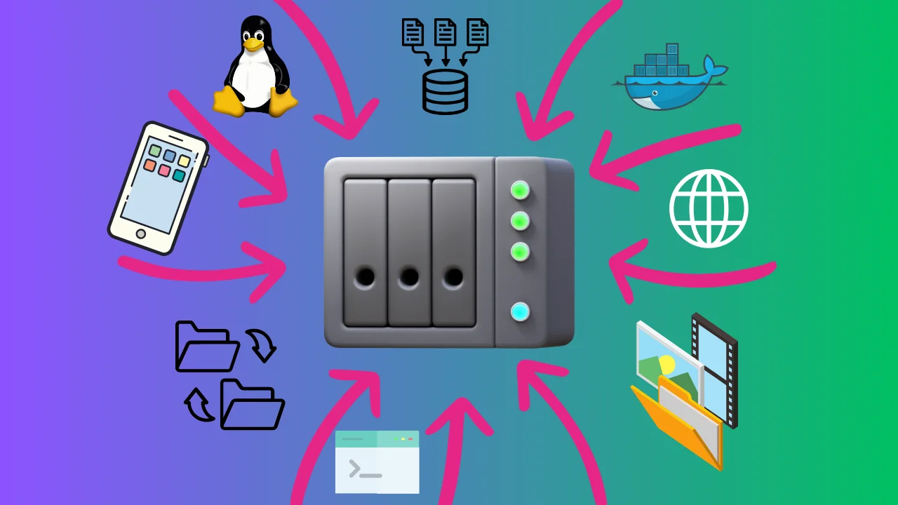 Synology QuickConnect